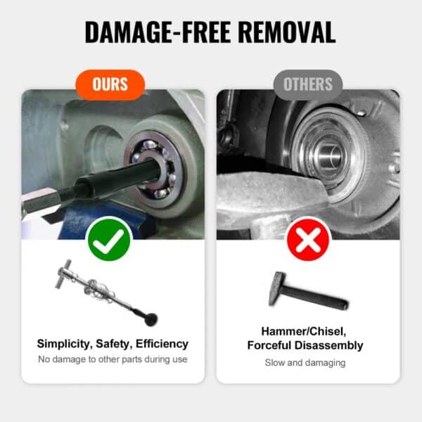damage-free removal with VEVOR blind hole bearing puller set vs. hammer and chisel method.