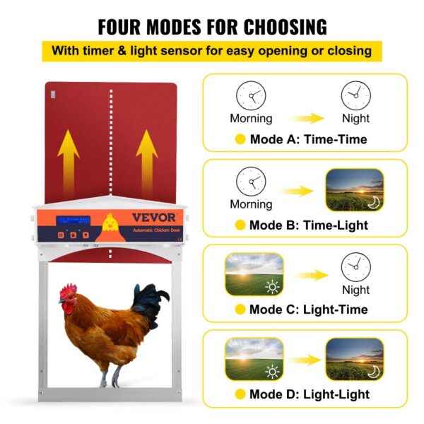 VEVOR automatic chicken coop door with four modes for morning/night control.