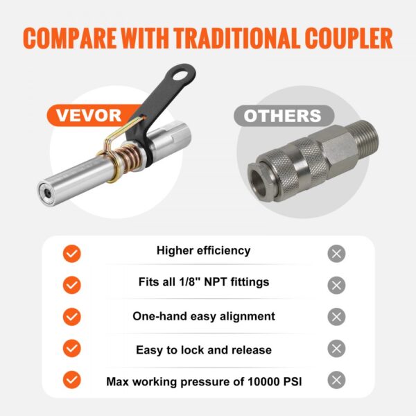 VEVOR grease gun coupler vs traditional coupler efficiency and features comparison chart.