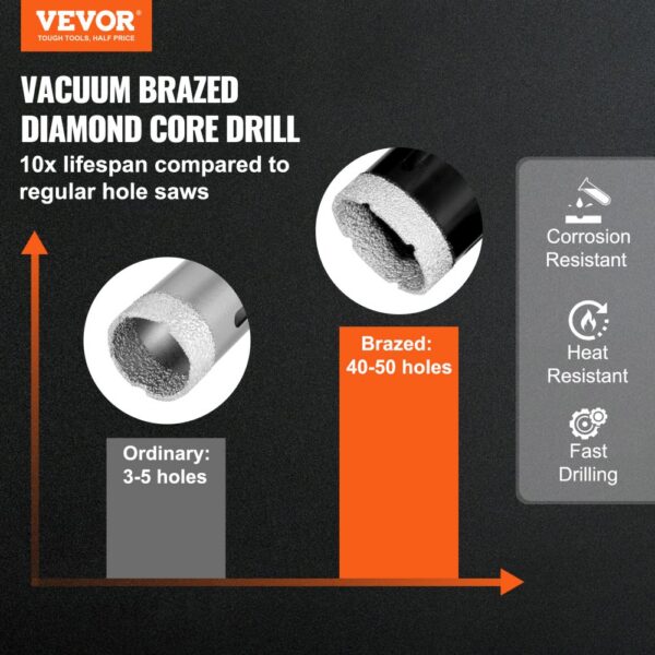 VEVOR Diamond Core Drill Bit Set, 6 PCS 20/25/35/50/75/100mm Diamond Hole Saw Kit, with Finger Milling Bit Cone Bit Saw Blade and Storage Case for Dry and Wet, Diamond Drill Bits for Tile Ceramic