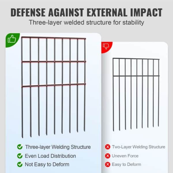 VEVOR animal barrier fence with three-layer welding structure, ensuring stability and even load distribution.