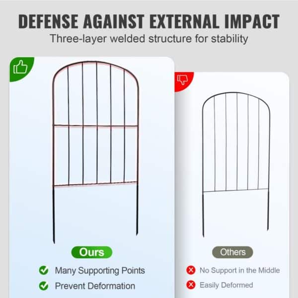 VEVOR garden fence comparison showing many supporting points to prevent deformation versus competitors.