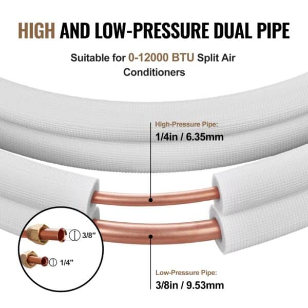 high and low-pressure dual pipe for 0-12000 btu split air conditioners, VEVOR mini split line set