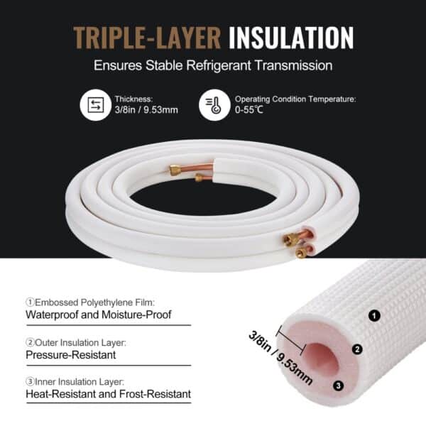 VEVOR mini split line set with triple-layer insulation, waterproof, pressure-resistant, and heat-resistant.