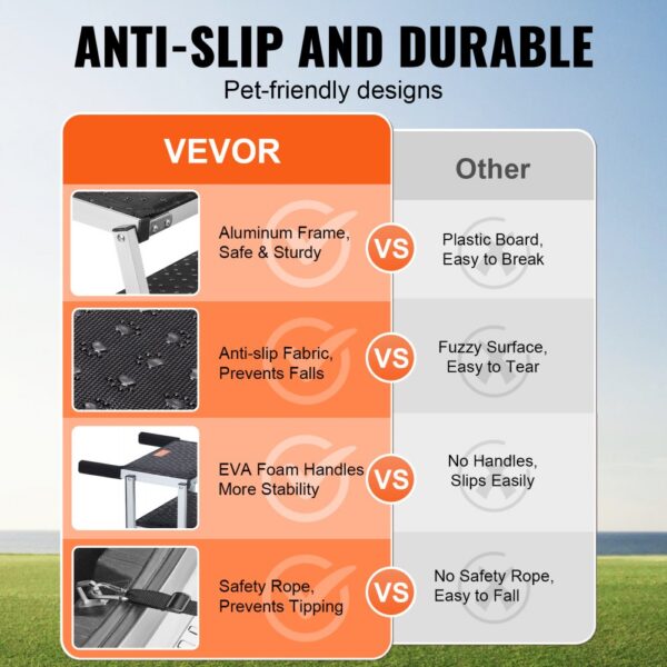 VEVOR dog stairs comparison chart highlighting aluminum frame, anti-slip fabric, foam handles, and safety rope.