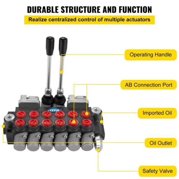 VEVOR hydraulic control valve with operating handles, ports, and safety valve.