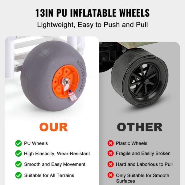 VEVOR beach fishing cart 13in pu inflatable wheels vs. plastic wheels, highlighting durability and ease.