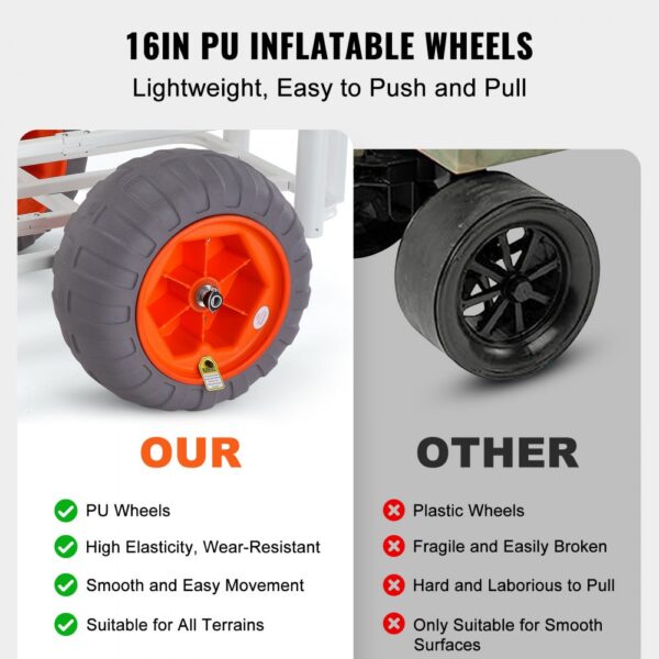 16in pu wheels on VEVOR beach fishing cart vs plastic wheels, highlighting durability and versatility.