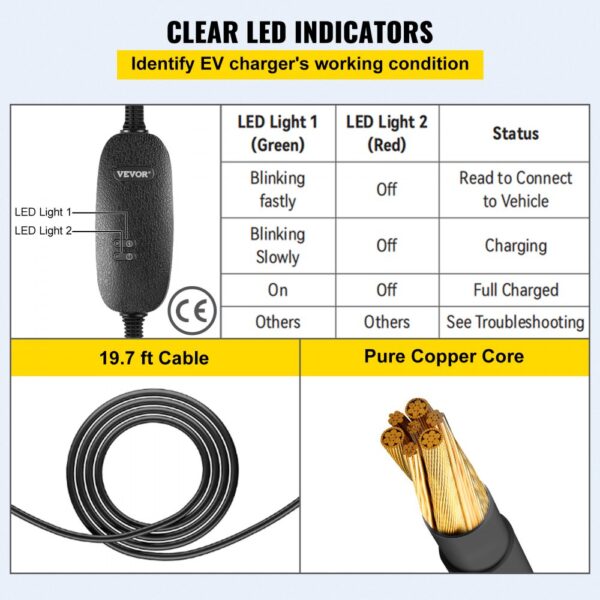 VEVOR Portable EV Charger, Type 2 10A, Electric Vehicle Charger 6 Metre Charging Cable with UK 3 Pin Plug, IP66 Max Waterproof Level,3kW 250V IEC 62196-2 Home EV Charging Station with Carry Bag, CE