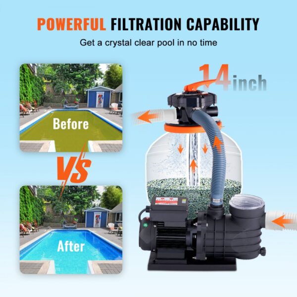 VEVOR Pool Sand Filter Pump Above Ground, 14 Inch Sand Filter Tank, 13000 L/H Flow, 0.75HP 450W Power Pool Pump System and Filter Combo Package with 6-Way Multi-Port Valve and Filter Basket for Home and Commercial Pools