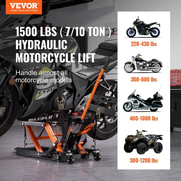 VEVOR motorcycle jack stand lifting a motorcycle, showcasing lift capacity and various motorcycle weights.