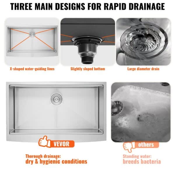 VEVOR farmhouse sink features x-shaped water-guiding lines, slightly sloped bottom, large diameter drain for rapid drainage.