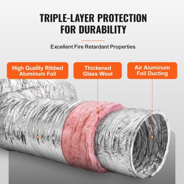 VEVOR dryer vent hose with high-quality ribbed aluminum foil, thickened glass wool, and air aluminum foil ducting.