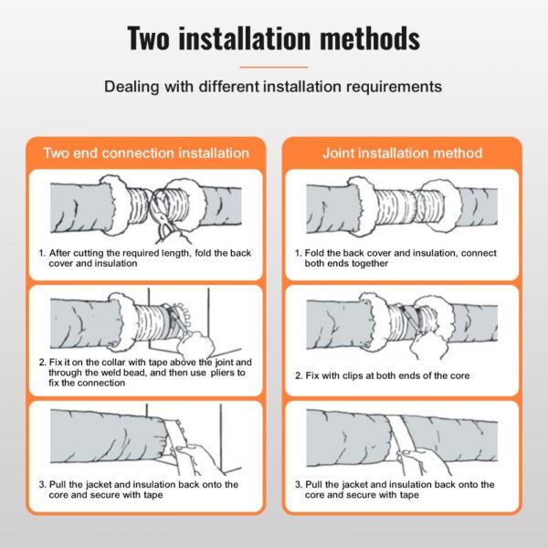 two installation methods for VEVOR dryer vent hose, with step-by-step diagrams for easy setup.