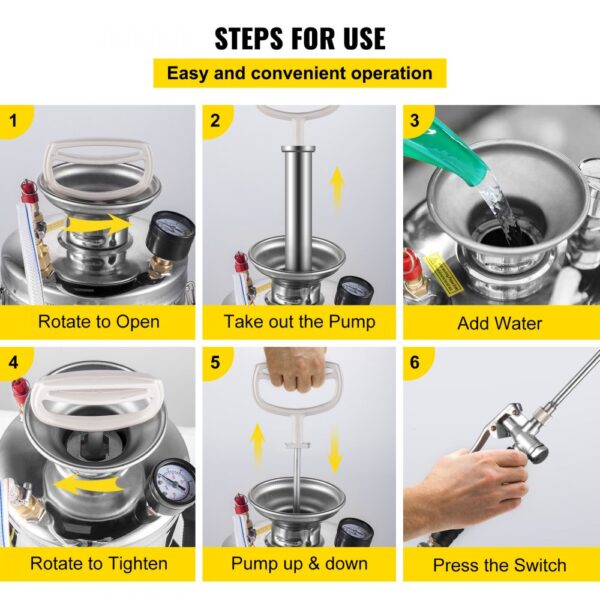 steps for using VEVOR hand pump sprayer: open, remove pump, add water, pump, spray.