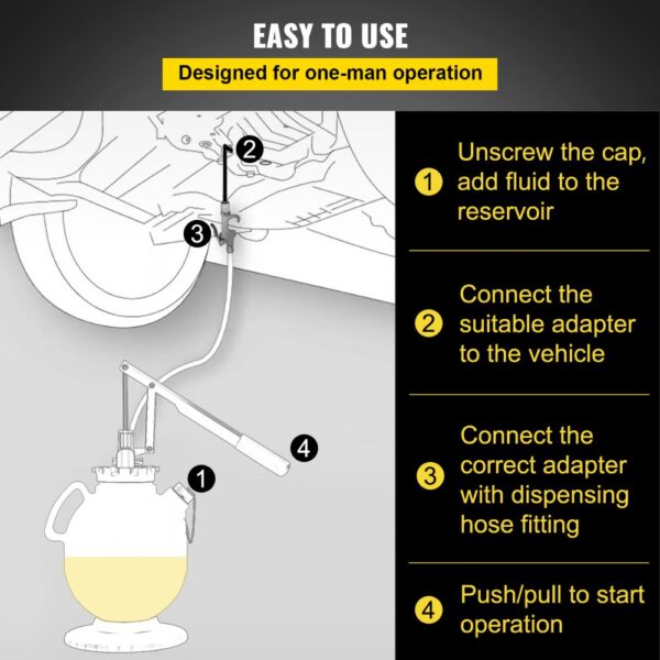 VEVOR transmission fluid pressure bleeder setup steps with labeled instructions displayed.