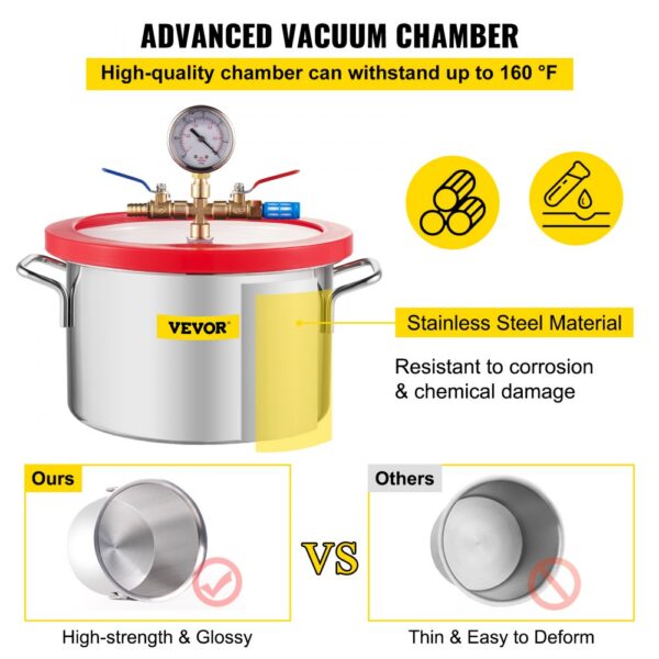 VEVOR vacuum chamber made from stainless steel, withstands 160°f, high-strength and glossy.