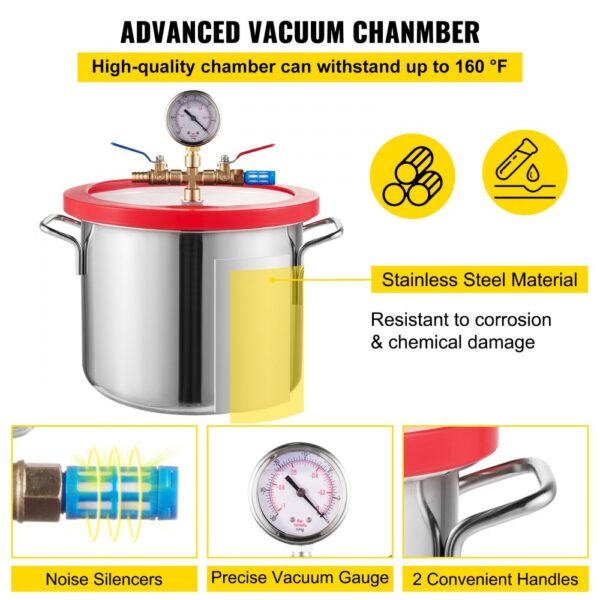 VEVOR 1.5 Gallon(6.8 L) 3CFM 1/4HP Vacuum Chamber , Refrigerant Vacuum Pump HVAC Single Stage Vacuum Pump Air Conditioner Rotary Vane Vacuum Pump A/C Vacuum Evacuation Pump