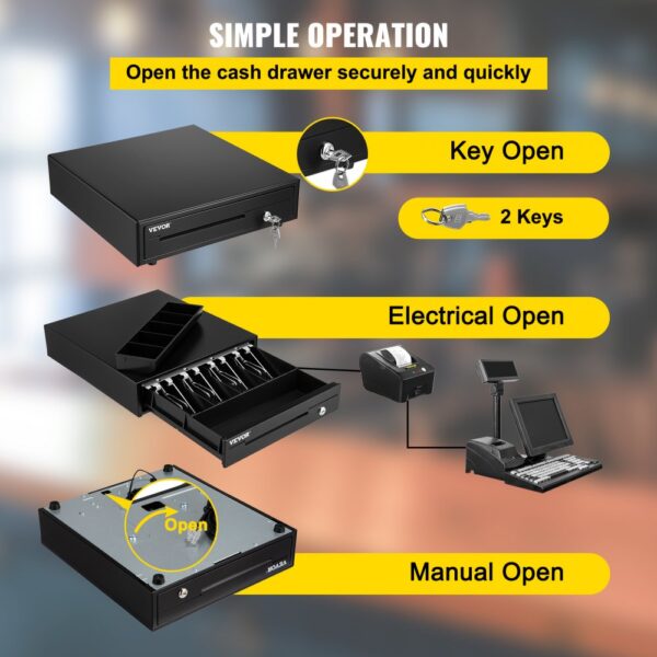 VEVOR cash register drawer showcasing key, electrical, and manual open methods with included components.