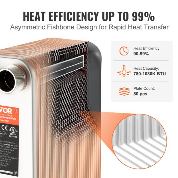 VEVOR heat exchanger with 99% efficiency, 780-1080k btu capacity, and 80 asymmetric fishbone plates.