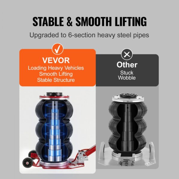 VEVOR air jack vs. other: smooth lifting for heavy vehicles with stable 6-section steel pipes.