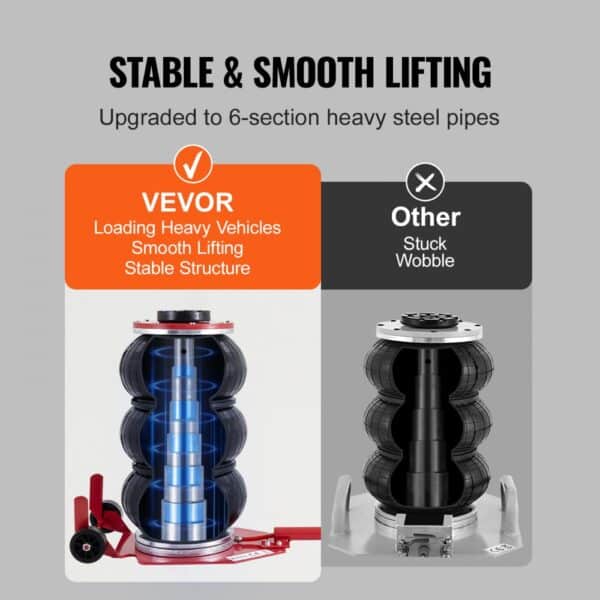 VEVOR air jack vs other air jack with a side-by-side comparison highlighting stability benefits.