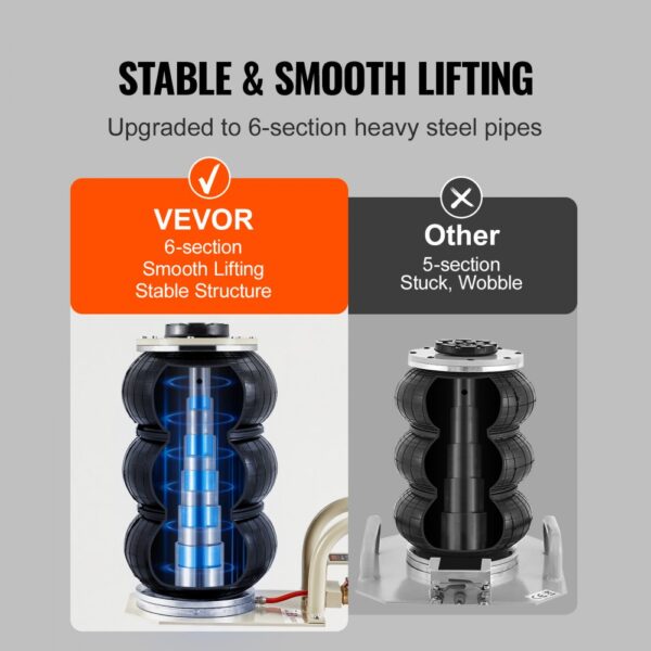 stable lifting with the 6-section VEVOR air jack compared to a 5-section alternative.