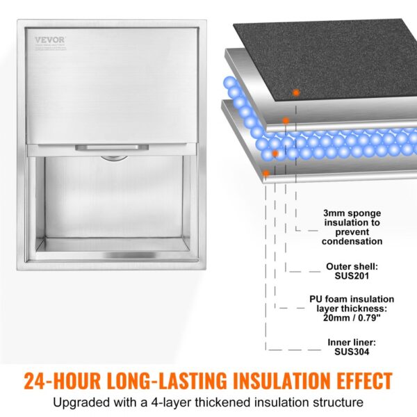 VEVOR ice chest with 4-layer insulation structure, including sus201 outer shell, sponge, pu foam, and sus304 liner.