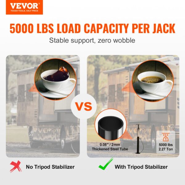 VEVOR rv slide out support jacks showcasing stable support with and without tripod stabilizer comparison.