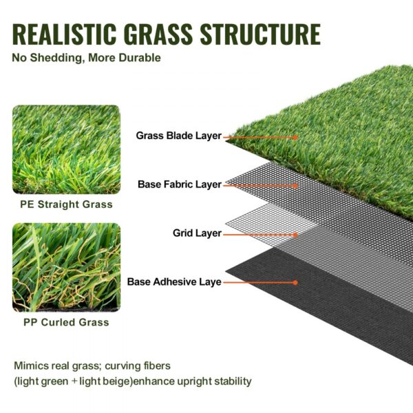 realistic grass structure with pe straight grass, pp curled grass, grid layer, and base adhesive layer - VEVOR artificial grass.
