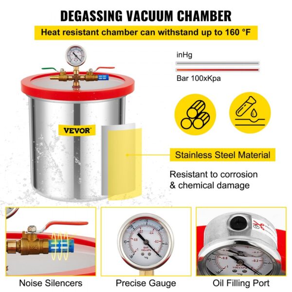 VEVOR Vacuum Chamber with Pump Vacuum Chamber Kit 5 Gal 5CFM 1/3HP Single Stage