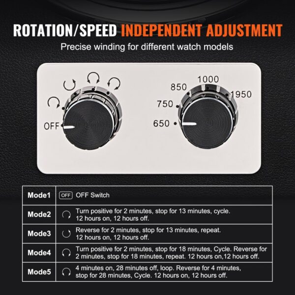 VEVOR Watch Winder for 4 Automatic Watches with 4 Quiet Japanese Mabuchi Motors