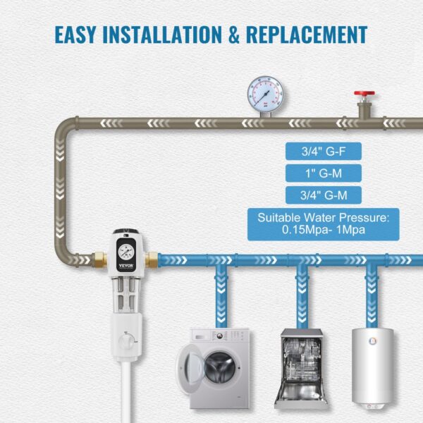 VEVOR Spin Down Filter, 40 Micron Whole House Sediment Filter for Well Water, 3/4" G-M + 1" G-M + 3/4" G-F, 4 T/H High Flow Rate, for Whole House Water Filtration Systems, Well Water Sediment Filter