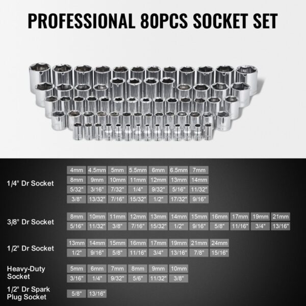 VEVOR 207-Piece Mechanics Tool Set 1/4" 3/8" 1/2" Drive Sockets SAE and Metric