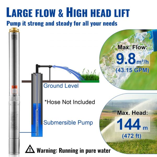 VEVOR Deep Well Submersible Pump Stainless Steel Water Pump 2200W 9.8 m³/h 144 m