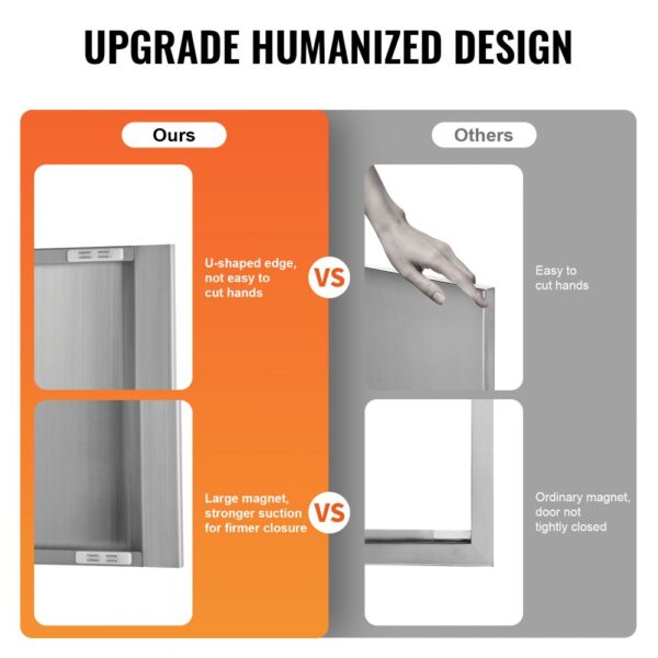 comparison of VEVOR bbq access door featuring u-shaped edges and strong magnets to standard doors.