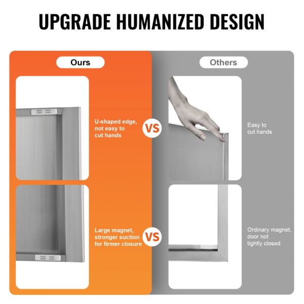 comparison of VEVOR bbq access door with safer u-shaped edges and strong magnet vs standard design.