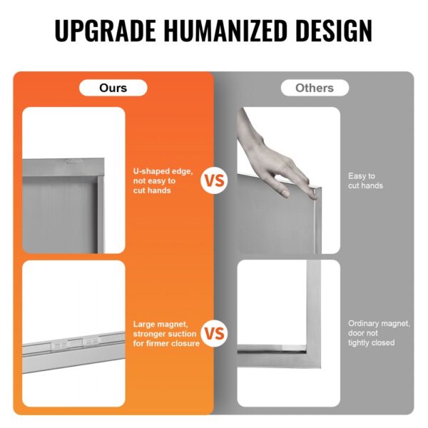 VEVOR bbq access door vs others, showing safer u-shaped edge and stronger magnet for firm closure.