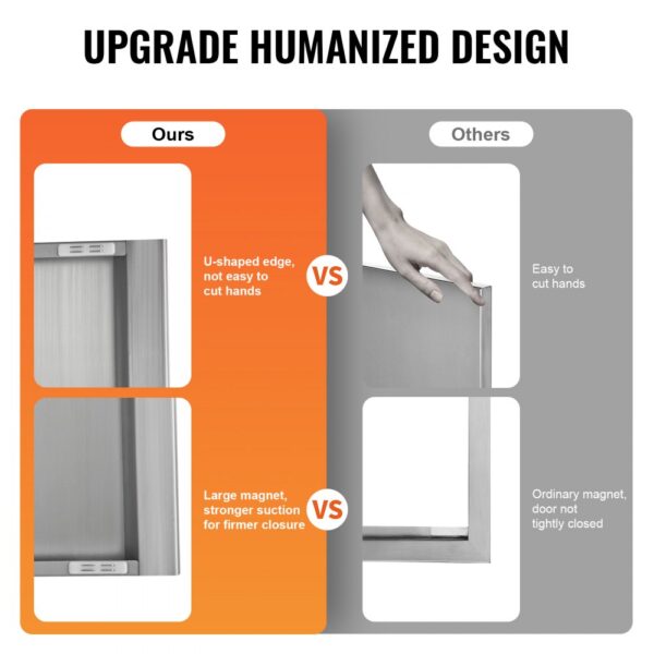 upgrade humanized design of VEVOR bbq access door vs others showing safer edges and stronger magnet closure.