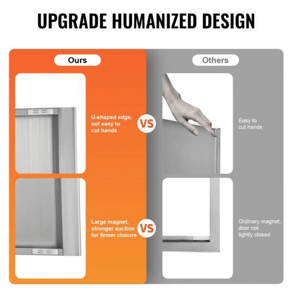 upgrade comparison of VEVOR bbq access door with u-shaped edge and large magnet versus competitor's sharp edge and weak magnet.