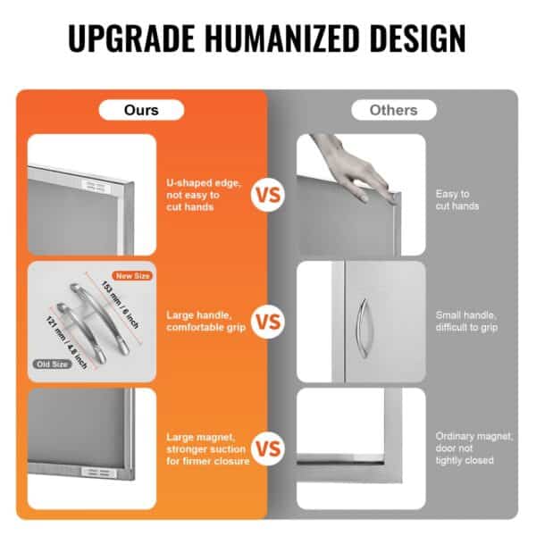 VEVOR bbq access door comparison showing improved u-shaped edge, larger handle, and stronger magnet.