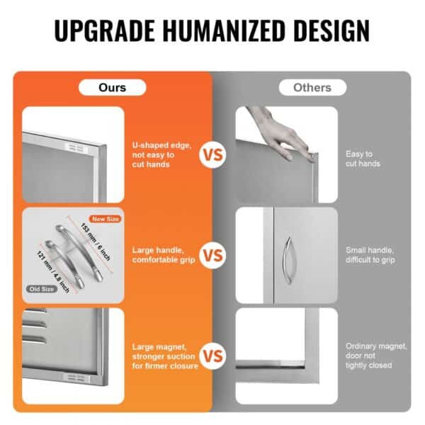 comparison of VEVOR bbq access door and competitor, highlighting handle size and magnet strength.