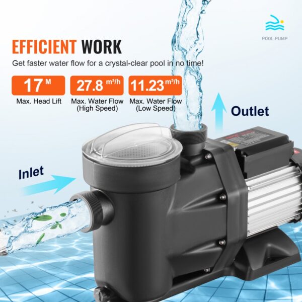 VEVOR Swimming Pool Pump, 1.5 HP 1100 W Above Ground Pool Pump, Max Flow 27800 L/H Dual Speed ​​Pump, 220V-240V, 1450/2860RPM Pump for Above Ground Pools, Spas, Hot Springs, Irrigation Systems