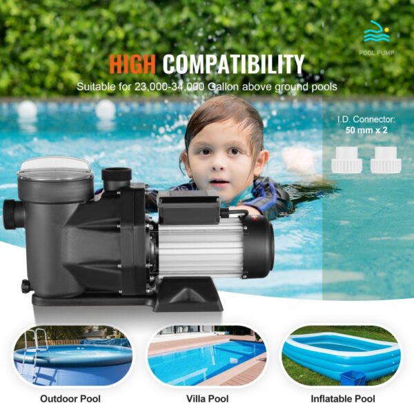 VEVOR Swimming Pool Pump, 1800W 2HP Dual Speed, Max Flow 33000L/H ​​Above Ground Pool Pump, 220V-240V, 1450/2860RPM Pump for Above Ground Pools, Spas, Hot Springs, Irrigation Systems