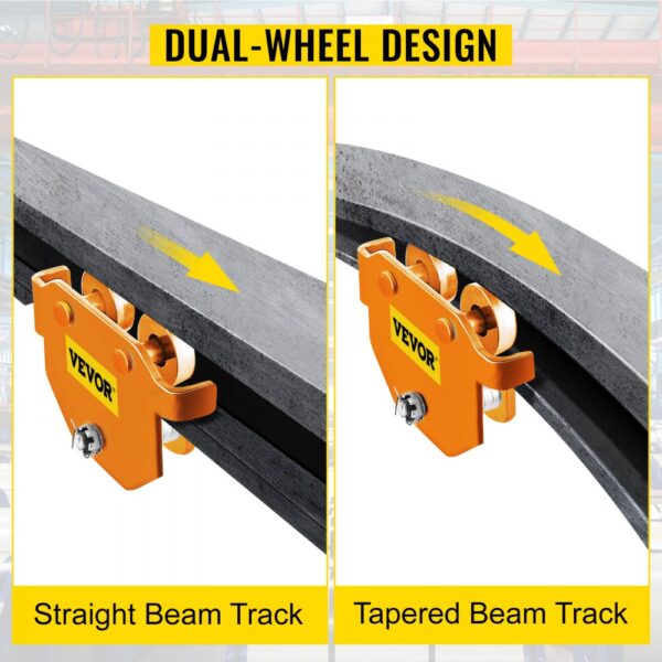 VEVOR Manual Trolley, 6600LBS/3 Ton Load Capacity Beam Trolley, 3.9-8 inch Adjustable Width Push Beam, Track Roller Trolley with Dual Wheels Garage Hoist for Straight Curved I Beam