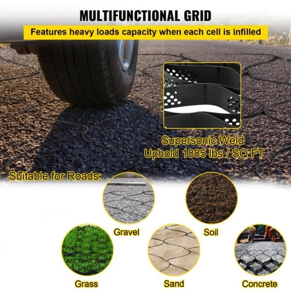 VEVOR ground grid supporting car tire with text on load capacity and surface types.