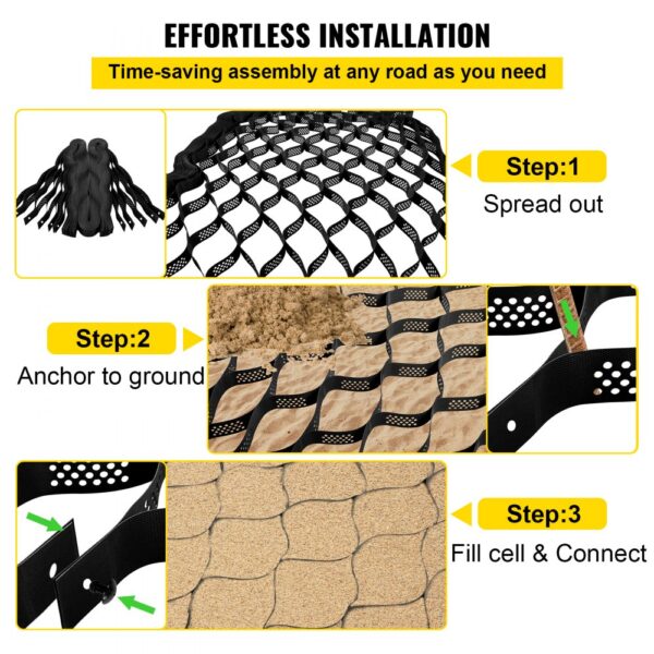 VEVOR ground grid installation steps: spread out, anchor to ground, fill cell, and connect.