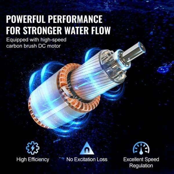 high-speed carbon brush dc motor showcasing powerful water flow for VEVOR solar water pump.