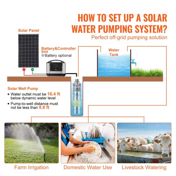 VEVOR solar water pump setup guide for off-grid water pumping in farm irrigation, domestic use, and livestock watering.