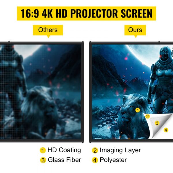 16:9 4k hd VEVOR tripod projector screen comparison with layers displayed.